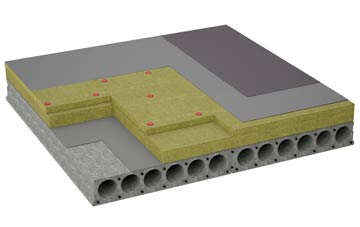considerations of Castle Bromwich flat roofing insulation